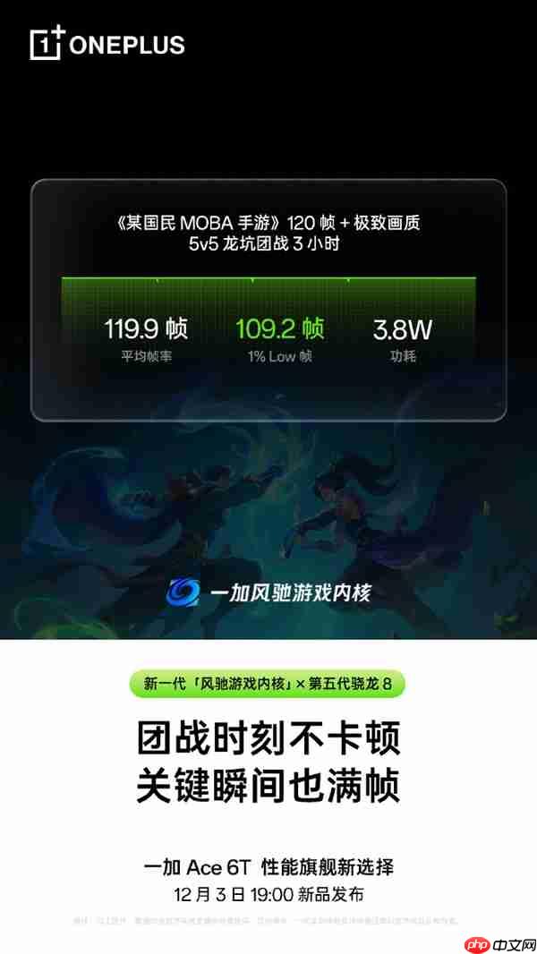 第五代骁龙8性能开挂!一加Ace 6T游戏实测:《王者荣耀》3小时帧率稳成一条直线