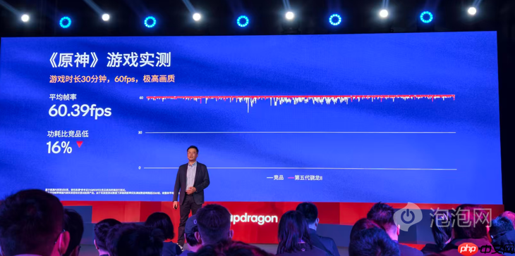 跑分超350万，一加Ace 6T首发搭载 第五代骁龙8移动平台正式发布