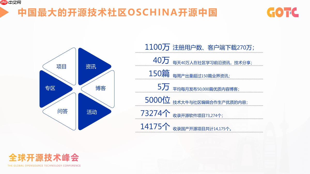 基于模力方舟的 AI 应用工程化实践:从模型能力到真实场景落地