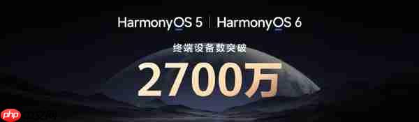 余承东宣布鸿蒙终端设备突破2700万台 每日新增10万台