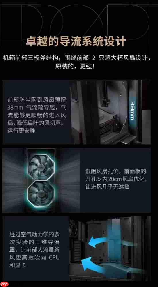 首发2199元:华硕创梦60 PA602限定版机箱开启新品预约,自带2只200mm特大杯风扇