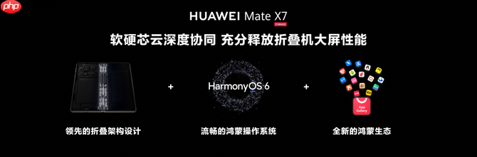 HUAWEI Mate X7正式发布,12月5日开售,12999元起
