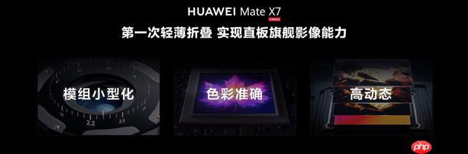 HUAWEI Mate X7正式发布,12月5日开售,12999元起