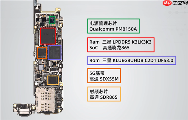 内存疯狂涨价的理由 又多了一个