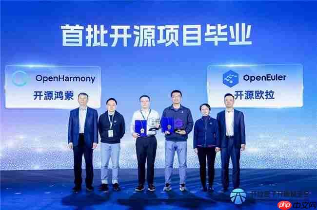 开源鸿蒙社区迎来重大进展,开源鸿蒙项目顺利孵化毕业