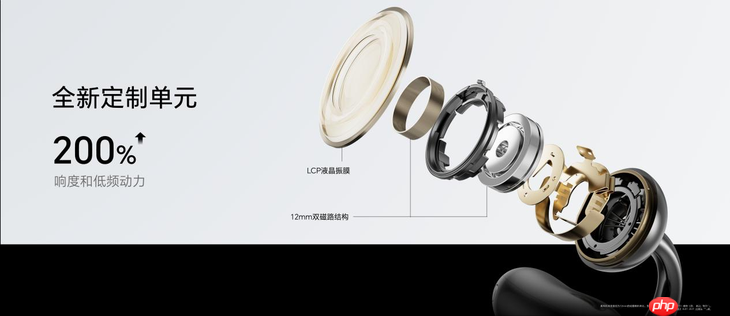 荣耀耳夹耳机2 Pro正式发布 国补到手价466.65元