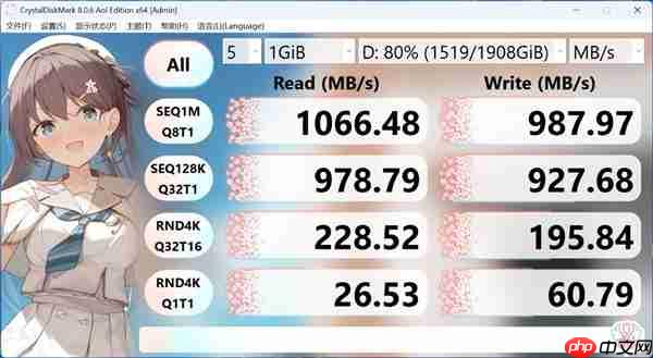 金士顿Dual Portable双接口移动固态硬盘上手:速度起飞 达到1050MB/s
