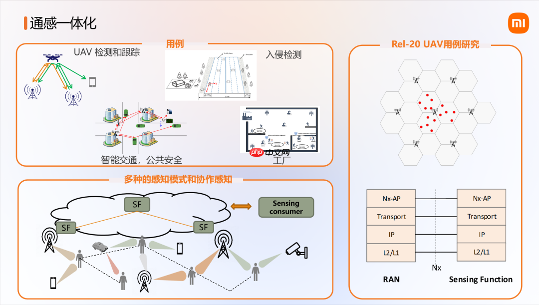 小米公布 6G 前沿技术系列成果,展示卫星通信等原型样机
