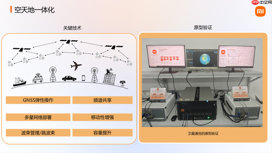 小米公布 6G 前沿技术系列成果,展示卫星通信等原型样机