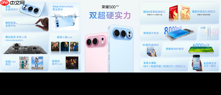 荣耀500系列正式发布：2亿人像全能实况，2699元起