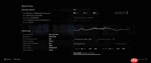 NVIDIA补丁帮忙修复Win11 Bug:性能离奇暴涨67%