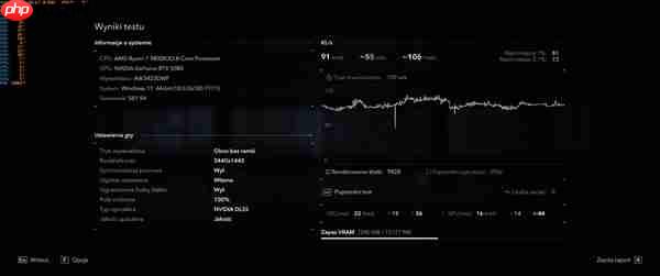 NVIDIA补丁帮忙修复Win11 Bug:性能离奇暴涨67%