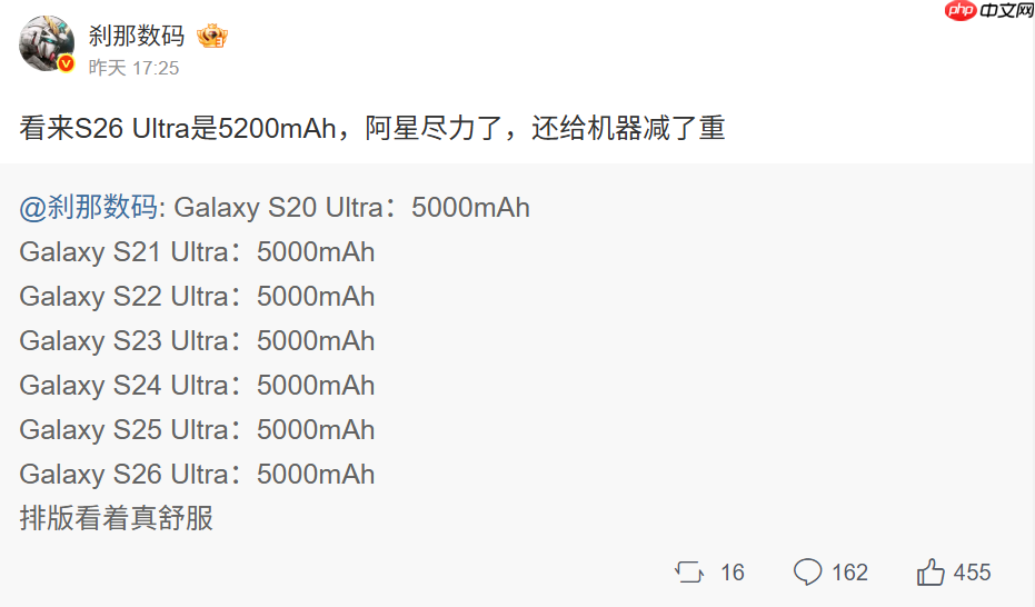 传容量微增、充电提速,SAMSUNG S26 Ultra 电池规格曝光!