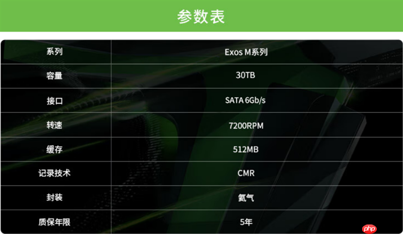 HAMR与CMR加持的稳定可靠企业级硬盘！希捷银河Exos M 30TB评测：读取逼近300MB/s