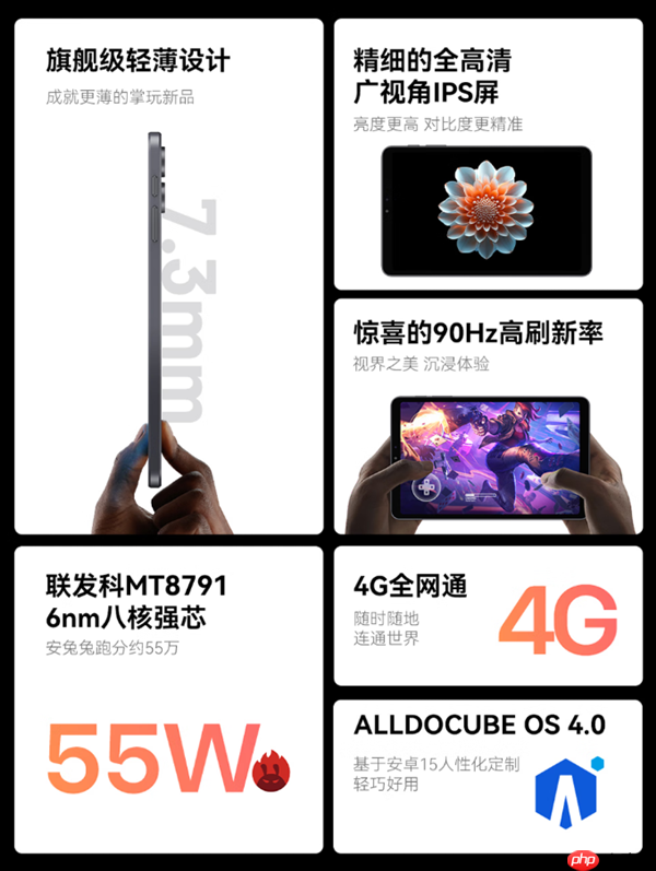 插卡5G全网通+高分高刷小平板！酷比魔方新品官宣一月见