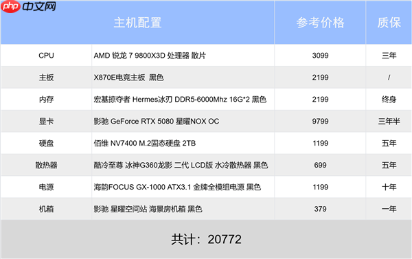 新手必看!老炮也来!影驰2025年末装机推荐