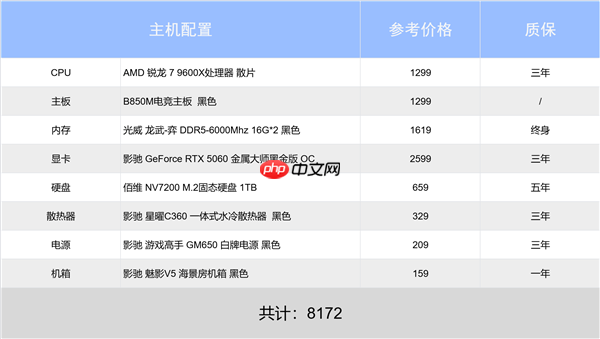新手必看!老炮也来!影驰2025年末装机推荐