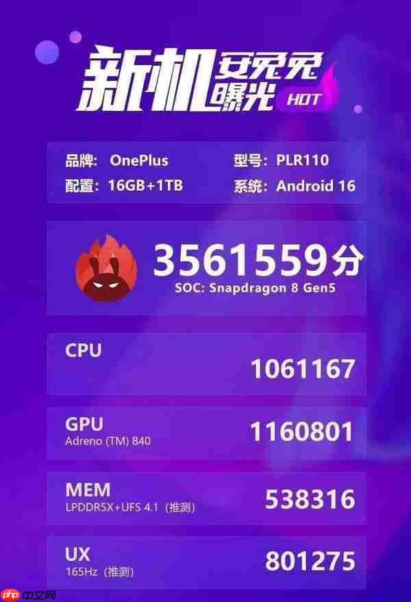 一加Ace 6T跑分公布 超356万分!搭载骁龙8 Gen5