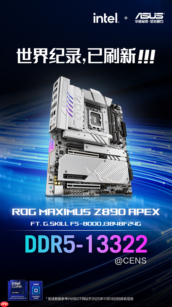 ROG MAXIMUS Z890 APEX主板打破DDR5内存超频纪录，达至DDR5-13322新高度
