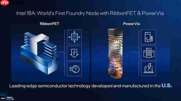 Intel:18A工艺良率每月提升7% 14A工艺遥遥领先