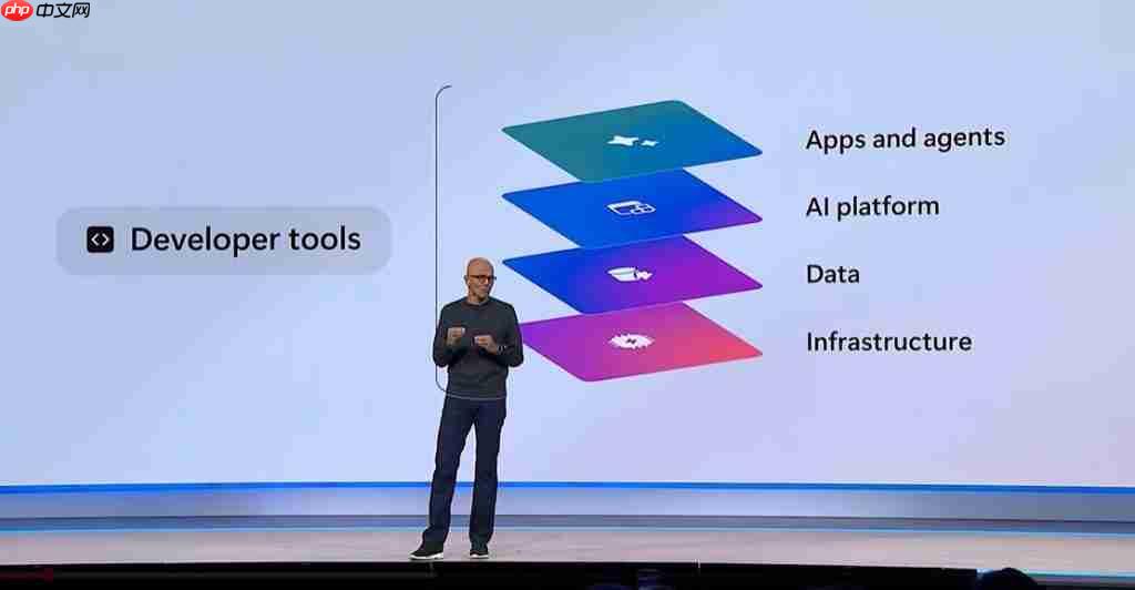 微软Windows Copilot推动AI桌面电脑，智慧声控引领创新风潮