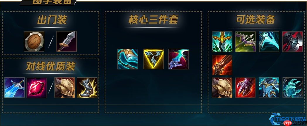 英雄联盟盖伦攻略:沉默巨剑横扫峡谷的终极技巧