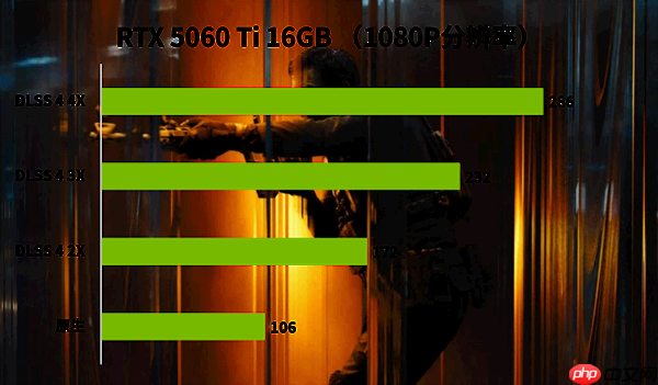 年货大作《使命召唤：黑色行动7》有惊喜 有诚意！