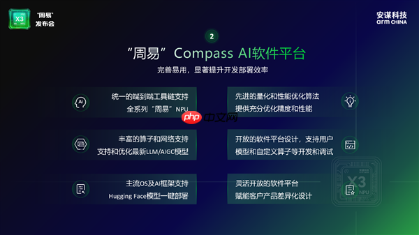 安谋科技Arm China发布全新“周易” X3 NPU:算力高达80 FP8 TFLOPS