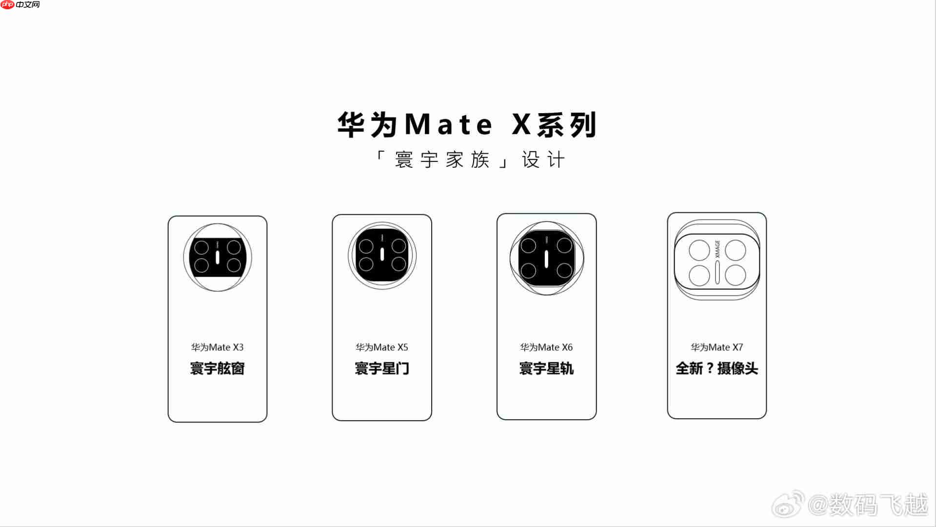 全新双环设计!华为Mate80系列及Mate X7定档11月25日发布