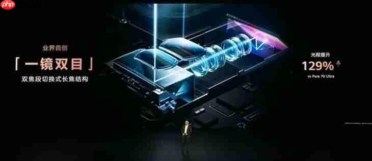 20GB内存+双潜望长焦 今年国产机皇已被华为拿下?