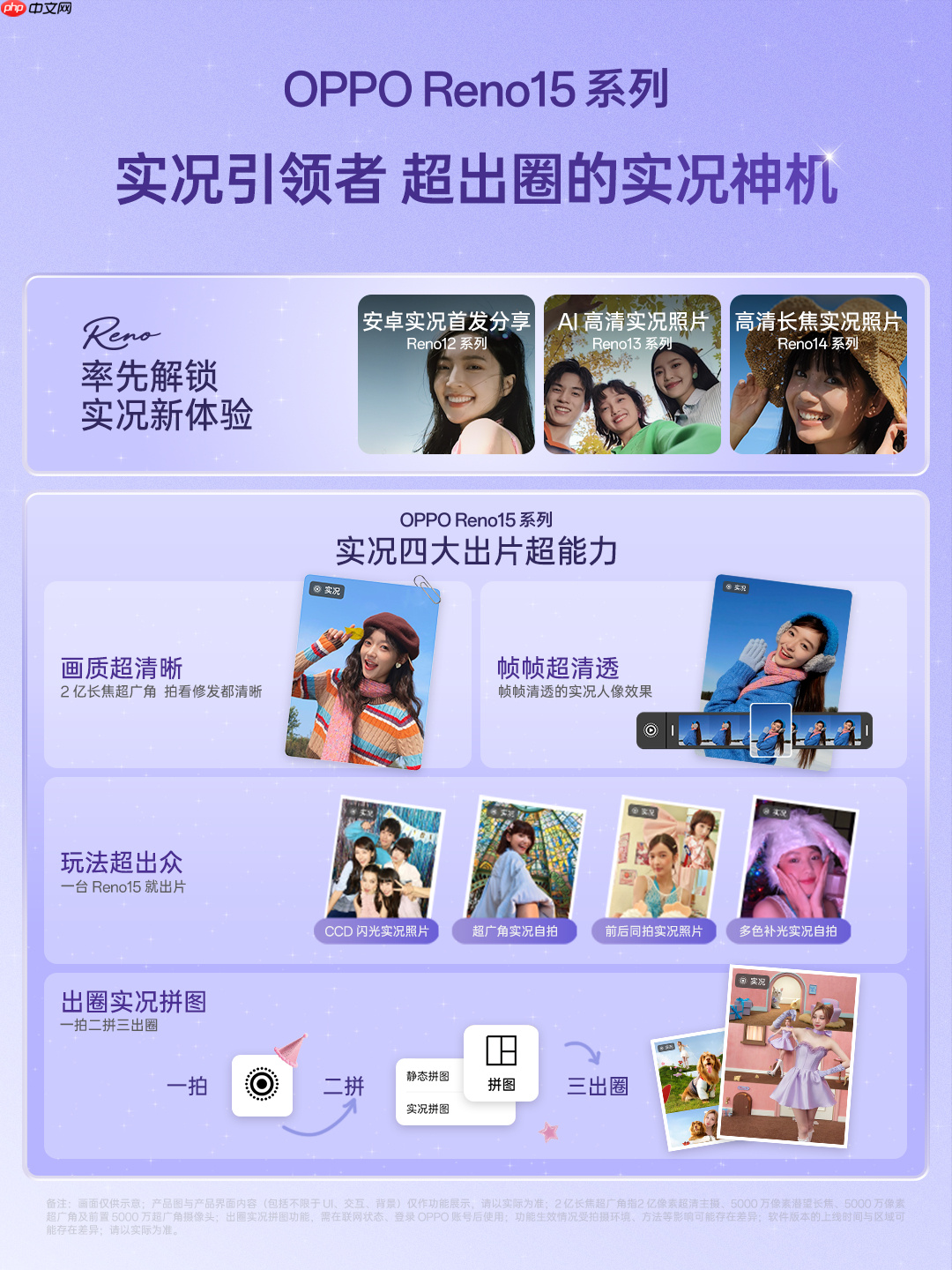 OPPO Reno15系列正式发布:全系搭载天玑8450+2亿像素主摄