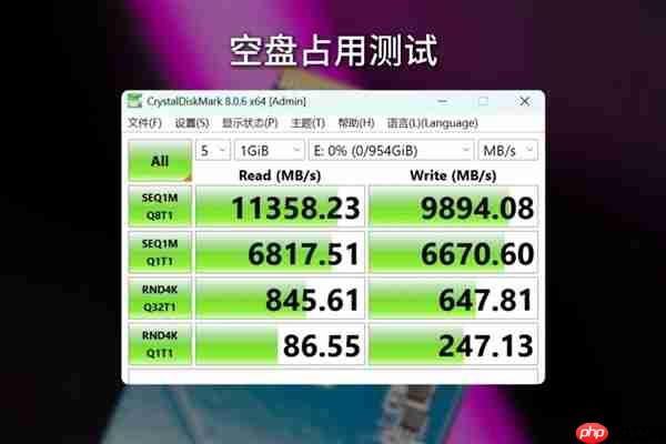 无缓存也能跑12GB/s!慧荣SM2504XT PCIe 5.0 SSD主控实战