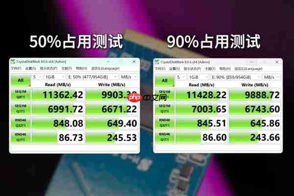 无缓存也能跑12GB/s!慧荣SM2504XT PCIe 5.0 SSD主控实战