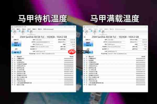 无缓存也能跑12GB/s!慧荣SM2504XT PCIe 5.0 SSD主控实战
