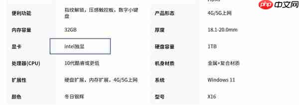 盘点你没见过的笔记本猫腻:看完恍然大悟