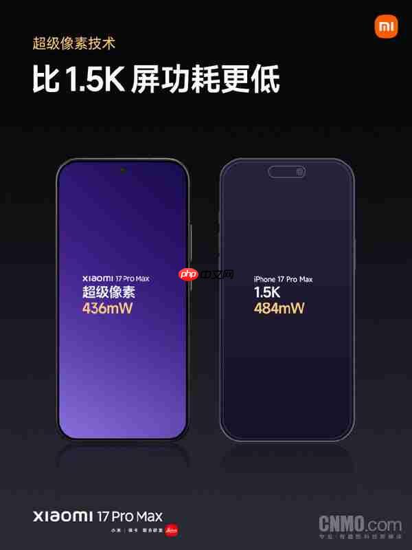 vivo新机明年或采用全RGB排列屏幕 由京东方供应