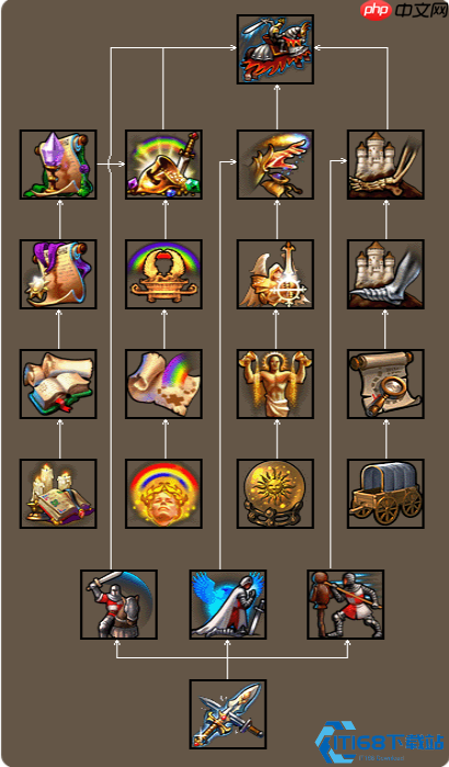 英雄无敌东方部落技能树终极指南:魔法致胜的进阶之道