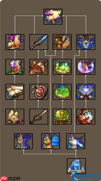 英雄无敌东方部落技能树终极指南:魔法致胜的进阶之道