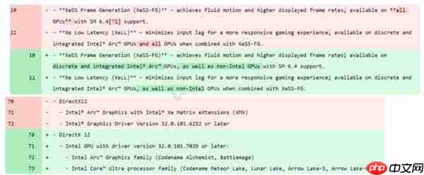 Intel升级SDK：Meteor Lake终于能用XeSS帧生成了！