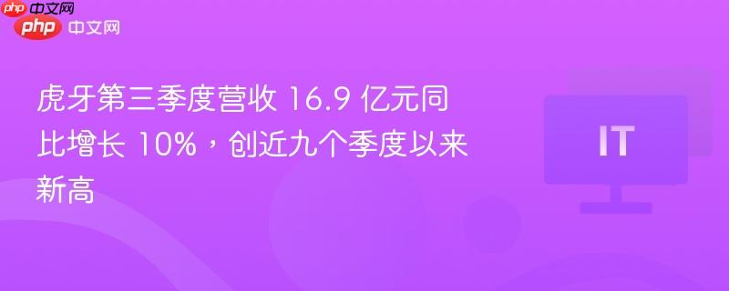 虎牙第三季度营收 16.9 亿元同比增长 10%,创近九个季度以来新高