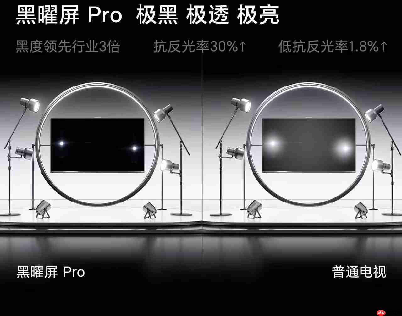 看了《唐诡3》，才知道海信为何是100吋电视性价比之王