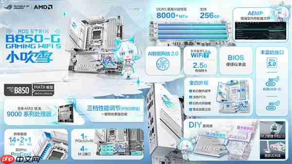 华硕B850重炮手二代WIFI7主板双11称霸京东热卖榜