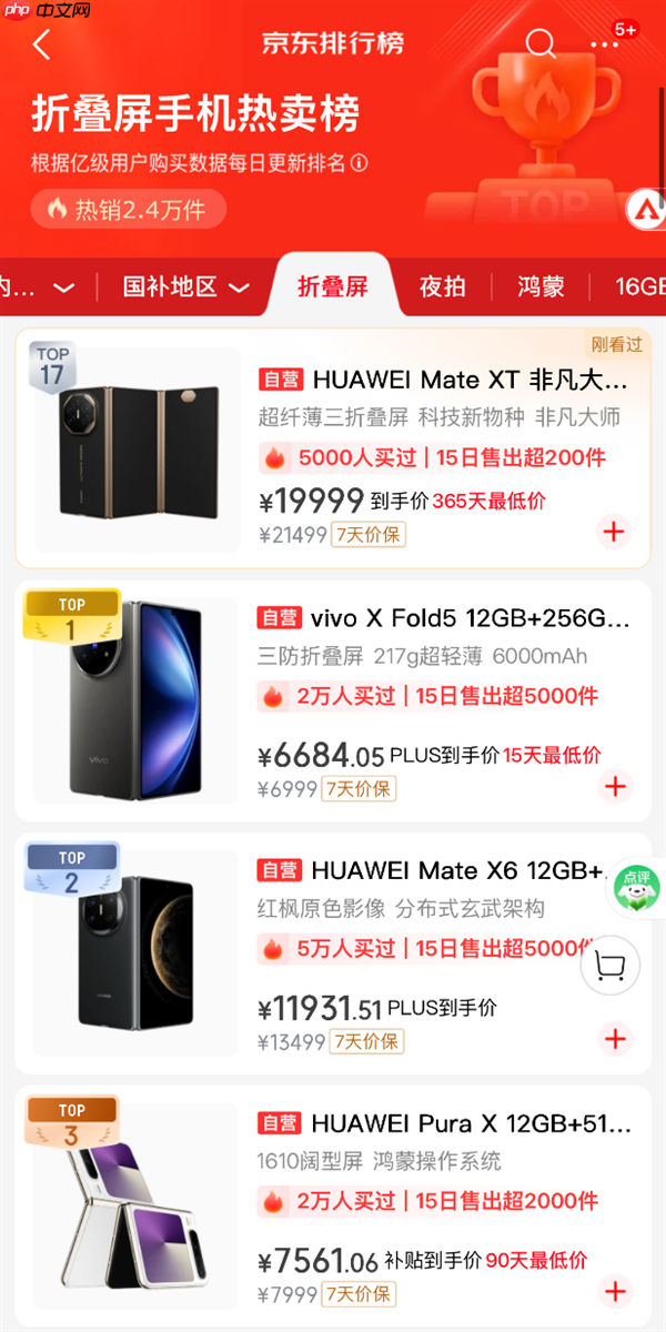 双十一折叠屏换机首选！华为折叠家族全系热销：多形态满足全场景需求