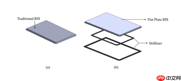 散热大幅提升!英特尔直接将散热器封装进芯片
