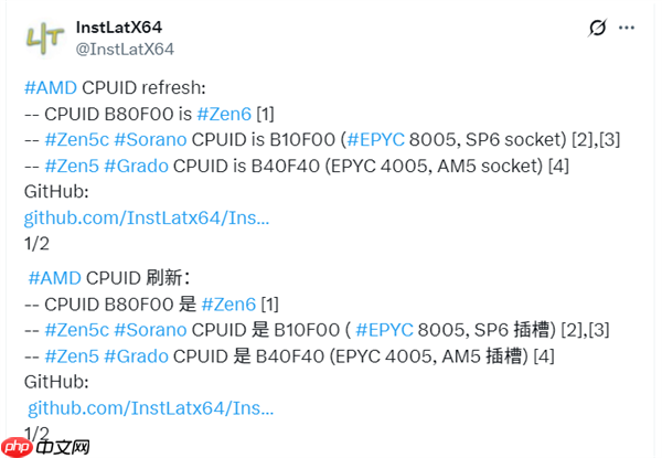 AMD Zen6核心数量不变！L3缓存大增50%到48MB