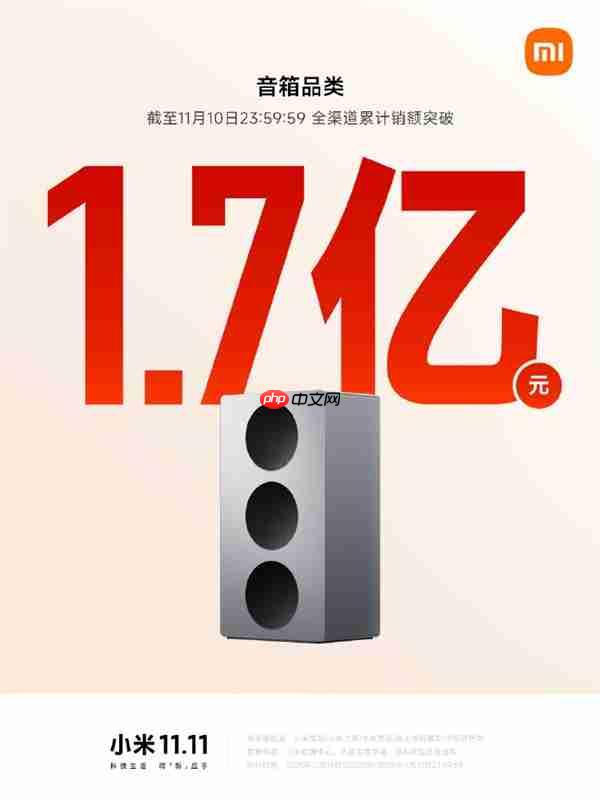 2025双11即将收官！小米路由器、音箱、充电宝等销售额破亿