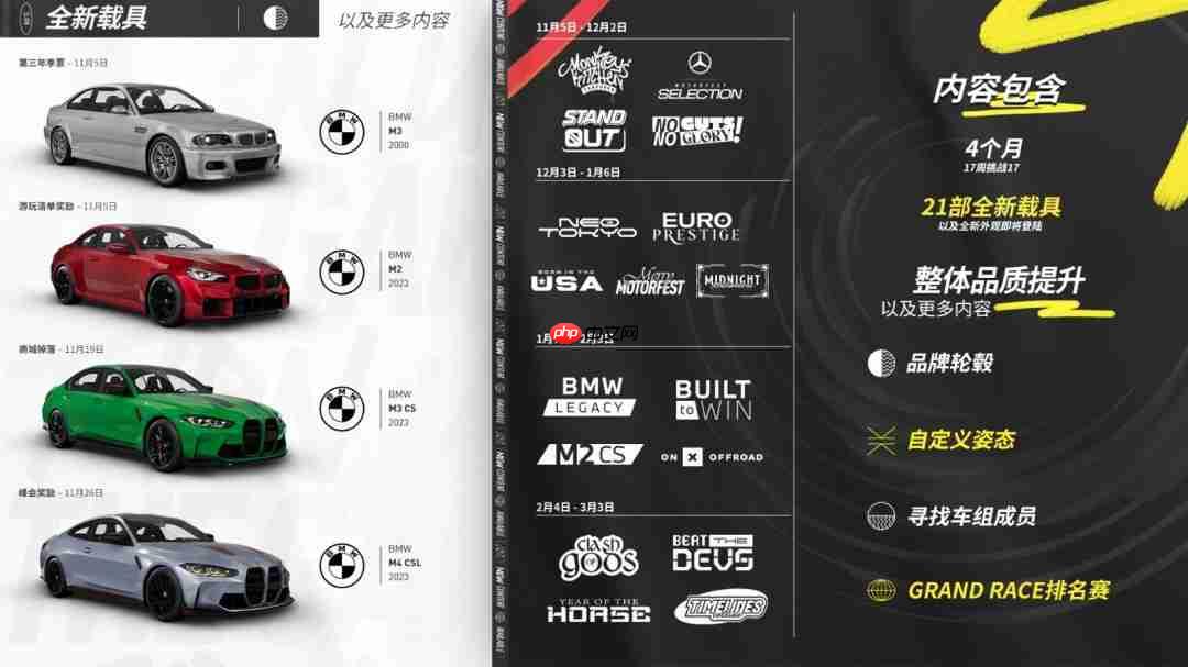 《飙酷车神:轰鸣盛典》第8赛季高燃登场