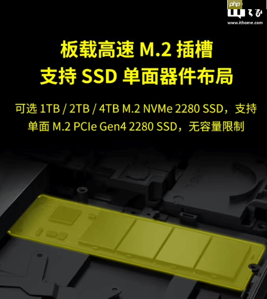 预售价16999元:GPD WIN5掌机新增128GB内存+4TB硬盘旗舰配置,搭载锐龙AI Max+395处理器