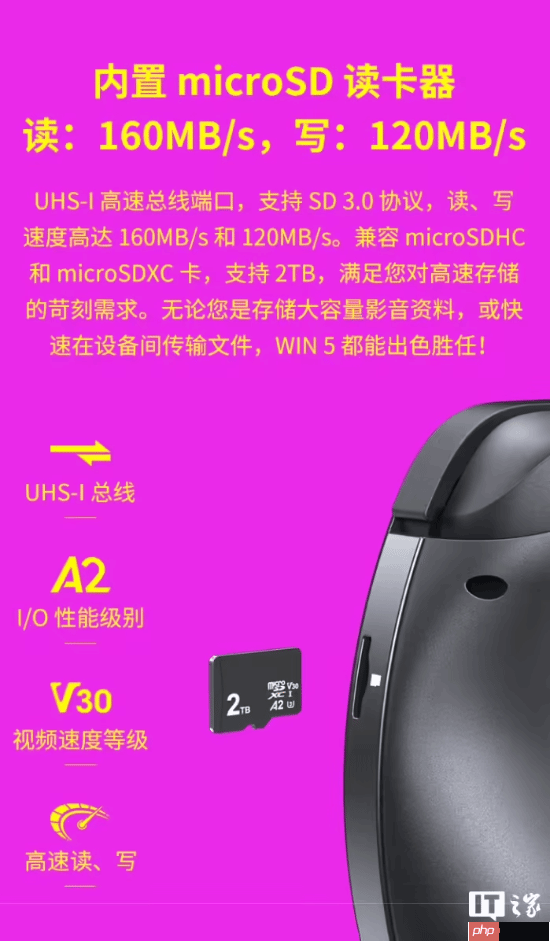 预售价16999元:GPD WIN5掌机新增128GB内存+4TB硬盘旗舰配置,搭载锐龙AI Max+395处理器