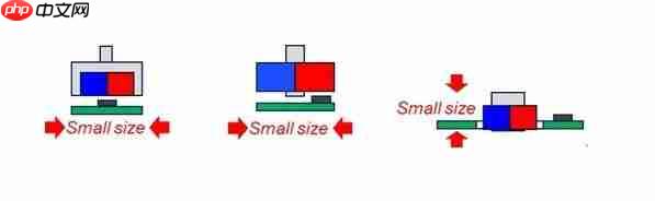 成就机器人智慧之眼:MPS发布最新角度传感器MAQ600A